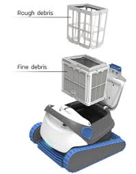 Dolphin S200 / S300 / M600 voorjaars Filtercartridge, 4 stuks